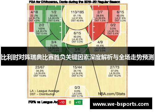比利时对阵瑞典比赛胜负关键因素深度解析与全场走势预测