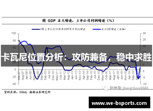 卡瓦尼位置分析：攻防兼备，稳中求胜