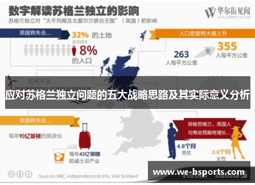 应对苏格兰独立问题的五大战略思路及其实际意义分析