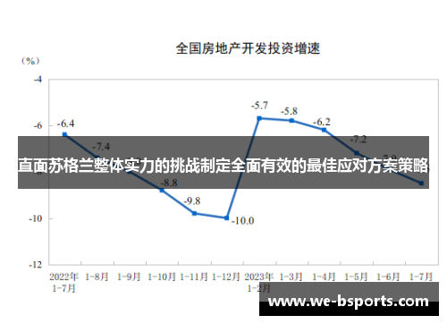 直面苏格兰整体实力的挑战制定全面有效的最佳应对方案策略