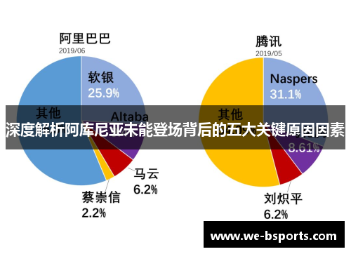 深度解析阿库尼亚未能登场背后的五大关键原因因素