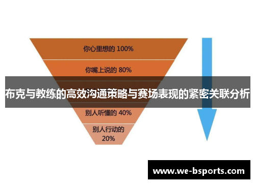 布克与教练的高效沟通策略与赛场表现的紧密关联分析