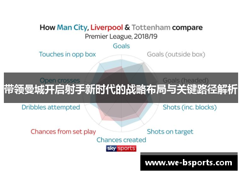 带领曼城开启射手新时代的战略布局与关键路径解析