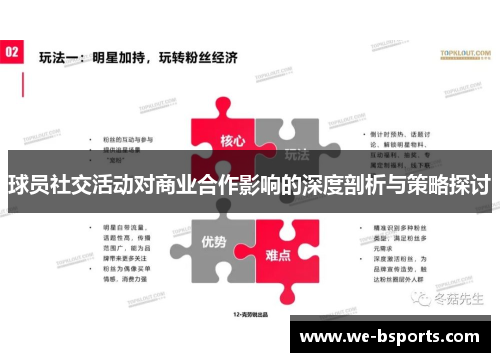 球员社交活动对商业合作影响的深度剖析与策略探讨