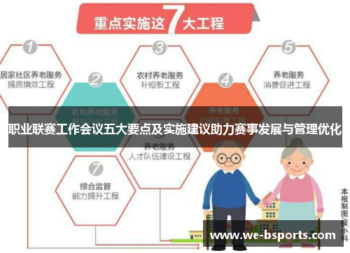 职业联赛工作会议五大要点及实施建议助力赛事发展与管理优化 职业联赛工作会议五大要点及实施建议助力赛事发展与管理优化