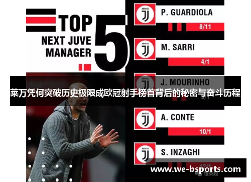 莱万凭何突破历史极限成欧冠射手榜首背后的秘密与奋斗历程 莱万凭何突破历史极限成欧冠射手榜首背后的秘密与奋斗历程