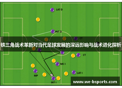 铁三角战术革新对当代足球发展的深远影响与战术进化探析