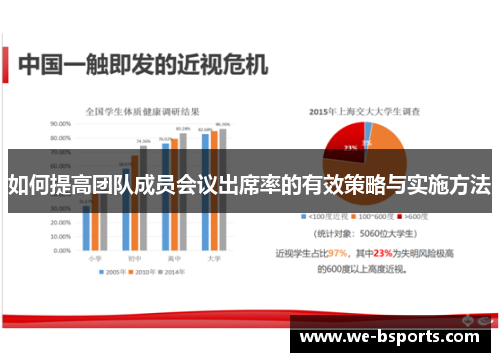 如何提高团队成员会议出席率的有效策略与实施方法