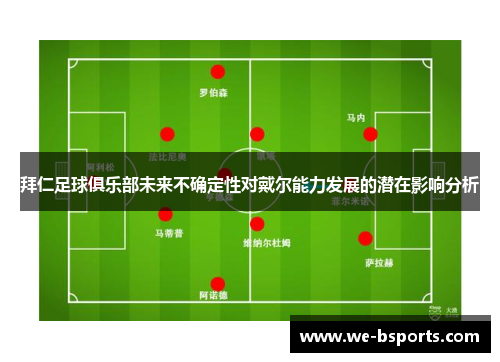 拜仁足球俱乐部未来不确定性对戴尔能力发展的潜在影响分析 拜仁足球俱乐部未来不确定性对戴尔能力发展的潜在影响分析