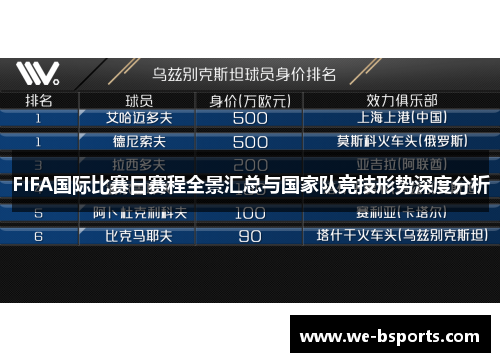 FIFA国际比赛日赛程全景汇总与国家队竞技形势深度分析 FIFA国际比赛日赛程全景汇总与国家队竞技形势深度分析