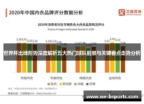 世界杯出线形势深度解析五大热门球队前景与关键看点走势分析 世界杯出线形势深度解析五大热门球队前景与关键看点走势分析