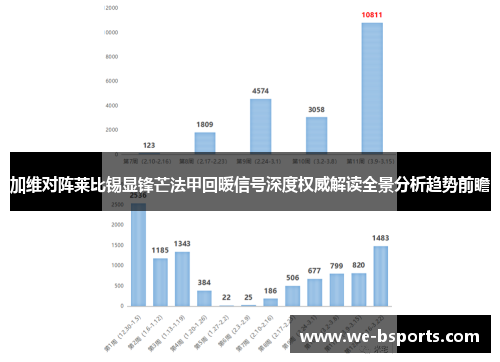 加维对阵莱比锡显锋芒法甲回暖信号深度权威解读全景分析趋势前瞻 加维对阵莱比锡显锋芒法甲回暖信号深度权威解读全景分析趋势前瞻