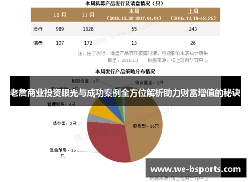 老詹商业投资眼光与成功案例全方位解析助力财富增值的秘诀 老詹商业投资眼光与成功案例全方位解析助力财富增值的秘诀