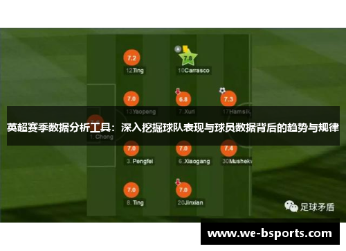 英超赛季数据分析工具：深入挖掘球队表现与球员数据背后的趋势与规律