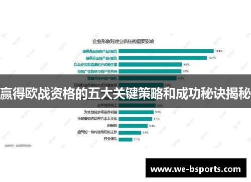 赢得欧战资格的五大关键策略和成功秘诀揭秘 赢得欧战资格的五大关键策略和成功秘诀揭秘