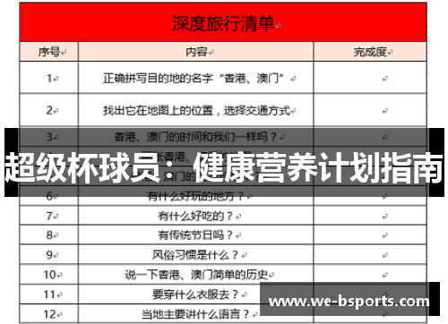超级杯球员:健康营养计划指南 超级杯球员:健康营养计划指南