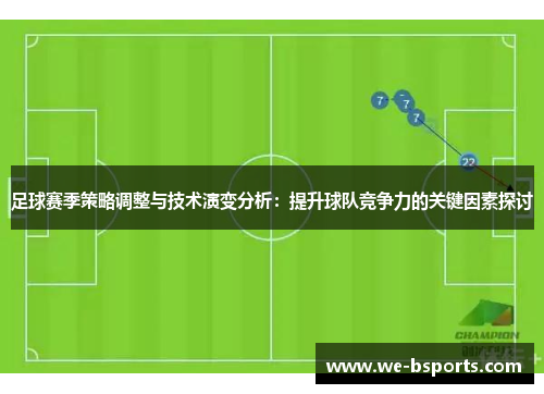 足球赛季策略调整与技术演变分析:提升球队竞争力的关键因素探讨 足球赛季策略调整与技术演变分析:提升球队竞争力的关键因素探讨