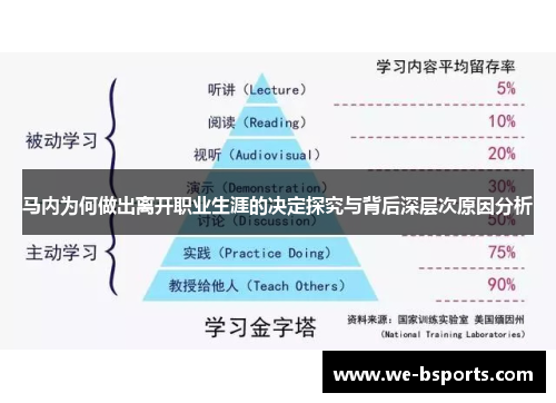 马内为何做出离开职业生涯的决定探究与背后深层次原因分析