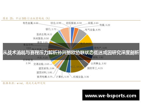 从战术消耗与赛程压力解析孙兴慜欧协联状态低迷成因研究深度剖析